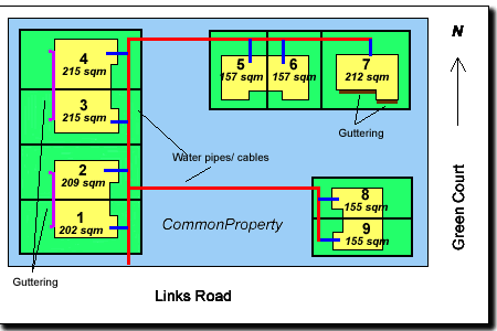 Utility