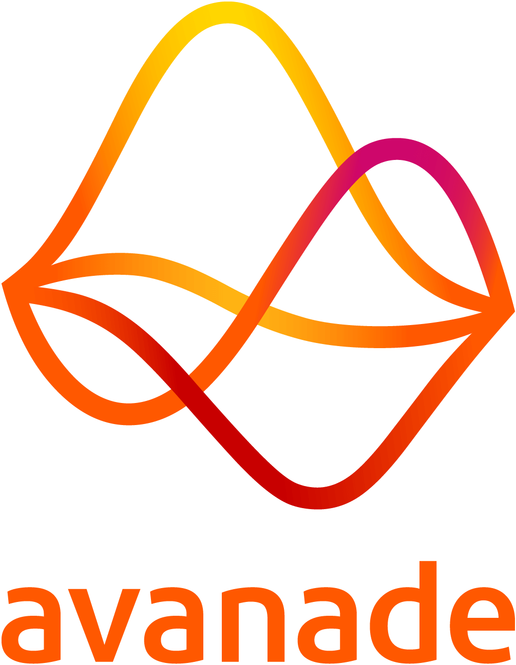 Avanade website