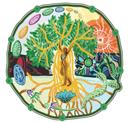Mother Lore graphic.